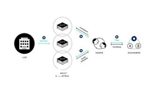 tpWallet登录后为何没有资产？一步步教你排查问题