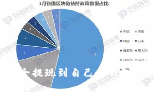 如何将比特币安全提现到自己的钱包：详细步骤与提醒