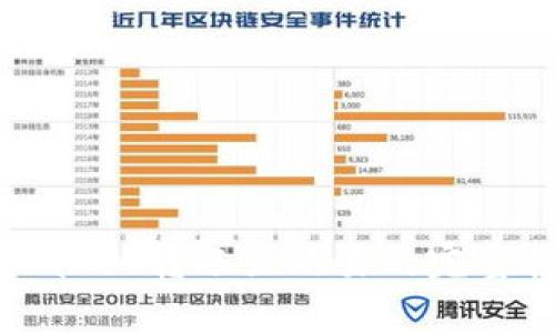tpWallet转账至欧易的完整指南