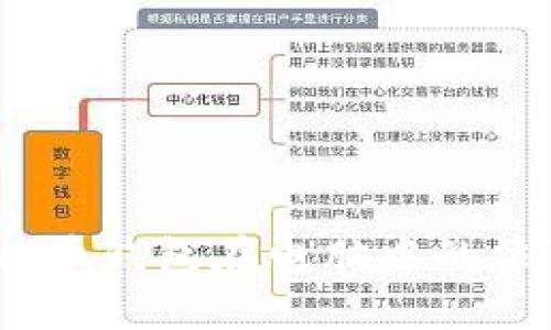 深入探讨：比特币钱包在电脑中的位置及管理技巧