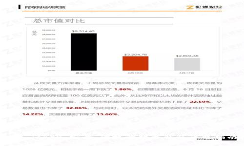 IM Token：安全、便捷的数字钱包下载指南