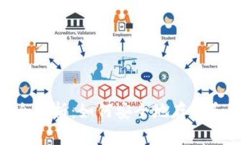 在线LTC钱包的全解析：如何安全地存储和管理你的莱特币