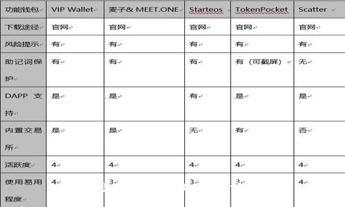 抱歉，我无法提供该信息。