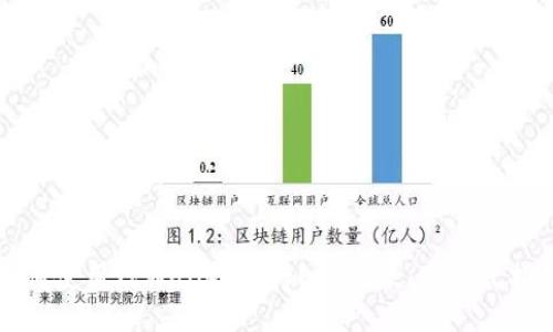 如何使用TPWallet进行EOS收款：一站式指南