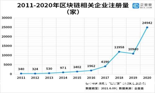 华为手机安装比特币钱包的终极指南：安全高效，轻松进行数字资产管理