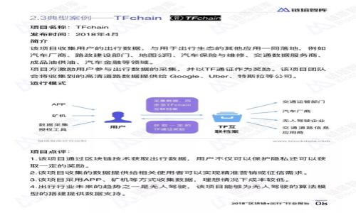 如何使用tpWallet创建BSC钱包地址：一步步指南