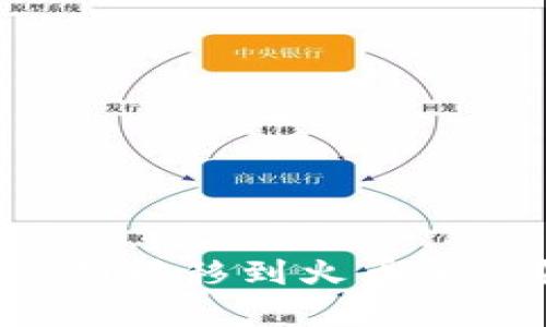 如何将tpWallet资产顺利转移到火币平台？详细指南与实用技巧