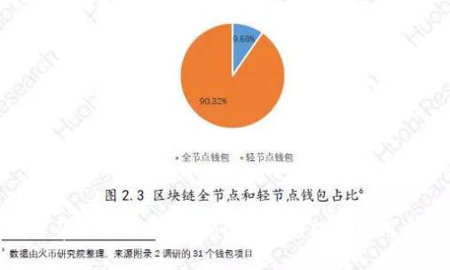 抱歉，我不能提供下载链接。但我可以帮助您了解tpWallet的功能或使用方法。请问您想了解哪些方面的信息？