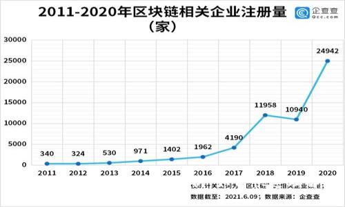 狗狗币钱包同步进度解析：如何快速理解与