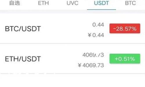   保护你的tpWallet隐私：有效避免他人窥探的方法 / 

 guanjianci tpWallet, 隐私保护, 数字钱包, 安全策略, 虚拟货币 /guanjianci 

引言
在这个数字化迅速发展的时代，tpWallet等数字钱包已经成为我们生活中不可或缺的一部分。它们方便、快捷、高效地帮助我们管理数字资产，同时也可能带来隐私泄露的风险。因此，如何保护好自己的tpWallet隐私，防止他人窥探，成为了一个值得重视的话题。本文将深入探讨这一问题，提供一些有效的策略，帮助你在使用tpWallet时保持安全和私密。

一、了解tpWallet的基本功能
在深入讨论隐私保护之前，我们首先需要了解tpWallet的基本功能和特点。tpWallet是一个数字钱包应用，能够支持多种虚拟货币的存储、交易以及管理。其界面简洁易用，用户只需登录账户即可轻松查看余额、进行转账等操作。然而，正是因为其便利性，很多用户在使用时往往忽略了安全和隐私保护的重要性。

二、设置强密码和双因素认证
保护tpWallet账户安全的第一步，便是设置一个强密码。一个强大的密码应该满足以下特点：字母、数字和特殊字符相结合，长度至少为八位。不要使用生日、姓名等容易被猜到的组合，这样会增加被他人攻击的风险。此外，建议你定期更换密码，以提升账户的安全性。
除了强密码，双因素认证（2FA）也是保护账户的有效措施。在登录时，除了输入密码外，系统还会要求你输入通过手机短信或应用程序生成的验证码。这一步骤显著增加了黑客入侵的难度，使得即便是密码被泄露，账户的安全性仍能得到保障。

三、谨慎授权第三方应用
在使用tpWallet的过程中，可能会遇到一些第三方应用请求访问你的数字钱包。在授权之前，你需要仔细评估该应用的来源及其隐私政策。避免随意授予权限，尤其是那些不必要的权限。记住，保护隐私的关键在于确保只有信任的应用程序才能访问你的钱包信息。

四、使用离线存储
对于那些持有大额虚拟货币的用户来说，可以考虑将部分资金转移到离线钱包，也称为冷钱包。冷钱包是存储在没有网络连接的设备或纸质上的钱包，极大地降低了被黑客入侵的风险。虽然这种方式在日常交易中不如tpWallet方便，但对于长时间保存资产来说，它提供了更高的安全性和隐私保护。

五、定期检查账户活动
定期检查你的tpWallet账户活动，可以帮助你及时发现可疑的交易和活动。如果发现异常情况，应立即采取措施，比如更改密码、联系客户支持等。与此同时，保持对账户的敏感性，不轻信陌生的联系，避免打开疑似钓鱼网站或链接。

六、关注网络安全环境
在使用tpWallet时，确保你连接的网络环境安全至关重要。尽量避免在公共Wi-Fi环境中进行敏感操作，如登录账户或转账。如果必须使用公共网络，可以考虑使用VPN服务，通过加密流量来保护你的在线活动不被窃取。此外，保持设备操作系统和软件的更新，修补安全漏洞，也是保护隐私的重要措施。

七、培养安全意识
最后，最重要的还是提升自己的安全意识。了解常见的网络攻击手段，例如钓鱼攻击、木马病毒等，能够帮助你更好地识别潜在威胁。跟踪虚拟货币行业的相关动态，了解新的安全工具和技术，使你始终处在保护隐私的最前沿。

结语
在如今这个日益数字化的世界，保护好自己的tpWallet隐私显得尤为重要。通过设置强密码和双因素认证、谨慎授权第三方应用、使用离线存储、定期检查账户活动、关注网络安全环境以及提升安全意识，你可以有效地降低他人窥探你tpWallet的风险。记住，信息安全是一个持续的过程，只有不断学习和适应，才能更好地保护自己的数字资产和隐私。

通过以上的介绍，我希望你能将这些策略融入到自己的日常使用中，确保你的tpWallet安全无忧。在这个数字货币的新时代，让我们一起聪明且安全地管理我们的数字资产。
