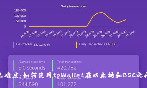 跨链转账无难度：如何使用tpWallet在以太坊和BSC之间快速转账
