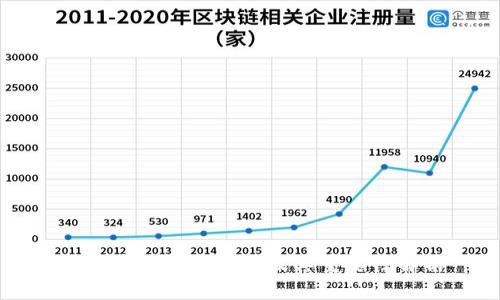 比特币钱包的标志及其重要性解析